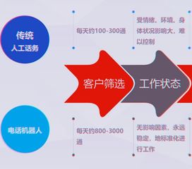 科技賦能，智慧重塑——世界互聯(lián)網(wǎng)大會描繪AI時(shí)代醫(yī)療服務(wù)新圖景